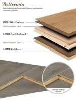 S&S Herringbone engineered wood AC4 13.3mm multi layer 101x606mm